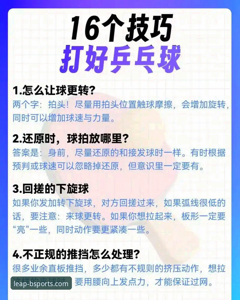 中国男乒世乒赛开门红操作教程：从林诗栋到梁靖崑的制胜打法解析
